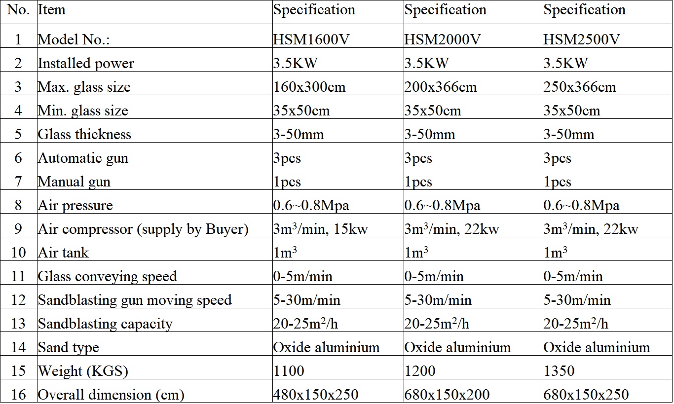 HSM-1600.jpg